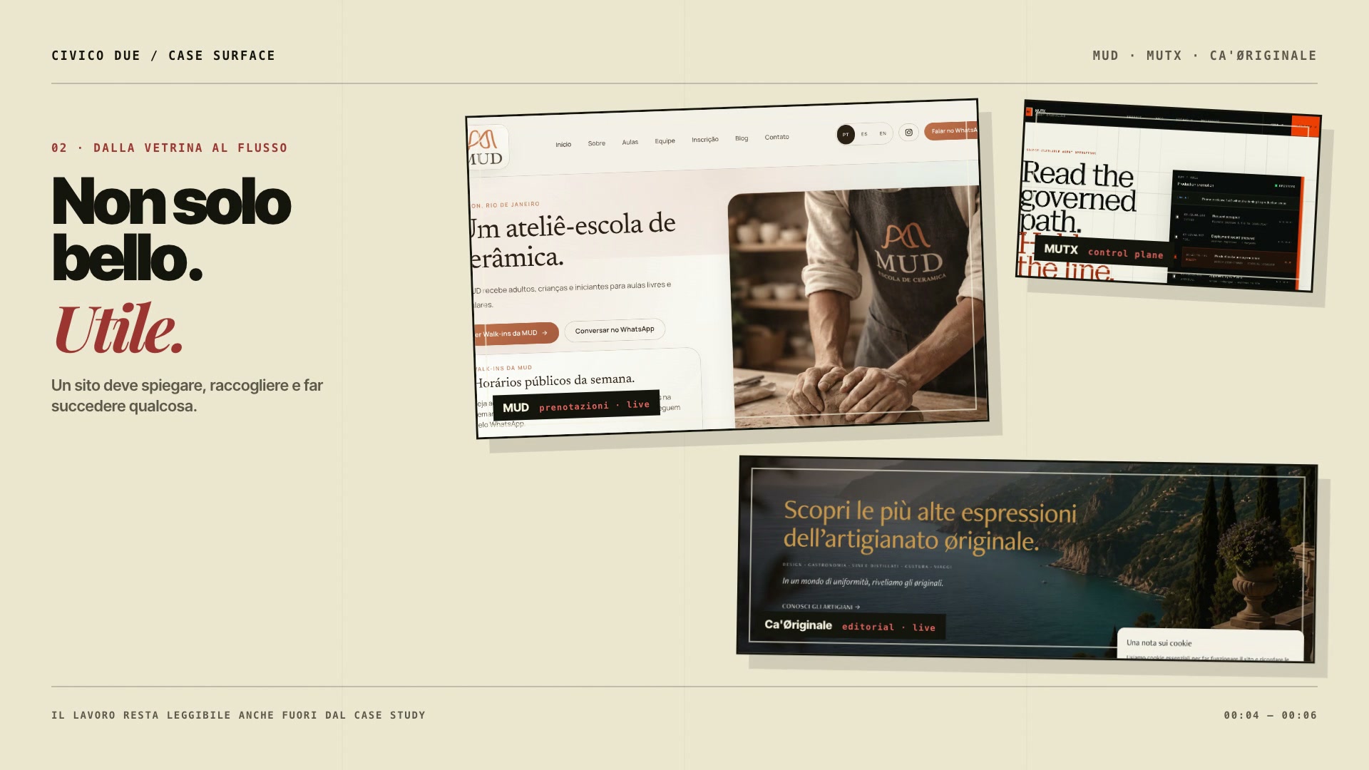 Poster del film Civico Due con dieci superfici live e il segno Ⅱ
