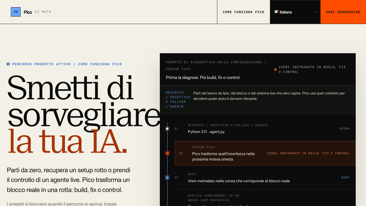 Schermata live di PicoMUTX
